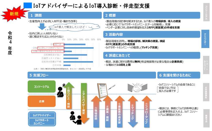 iotadbaizargaiyou 1